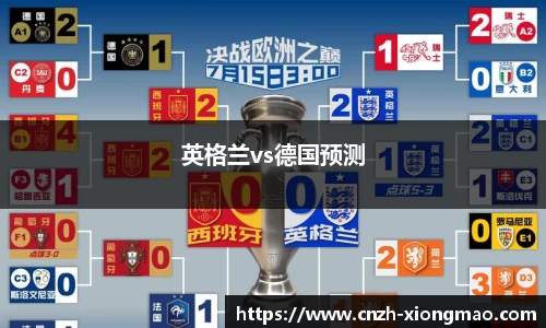 英格兰vs德国预测